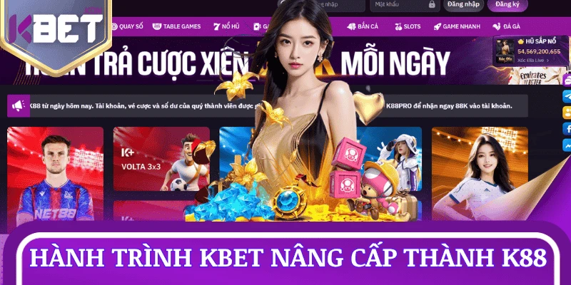 hanh-trinh-game-bai-doi-thuong-kbet-doi-thanh-k88