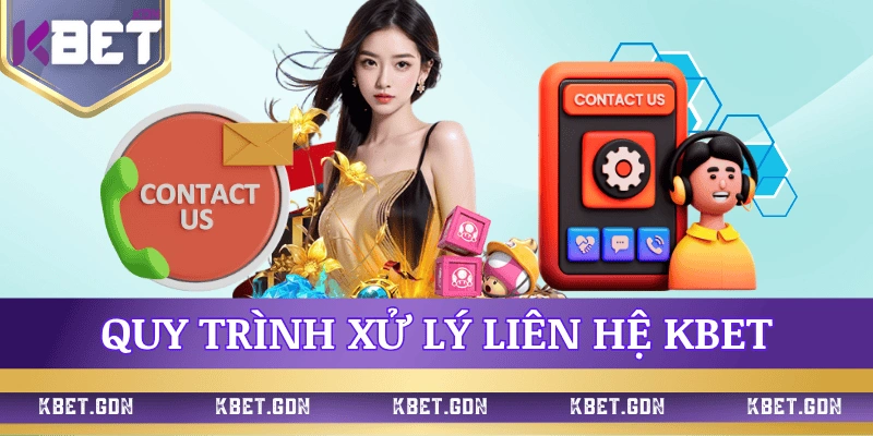 quy-trinh-xu-ly-lien-he-k88